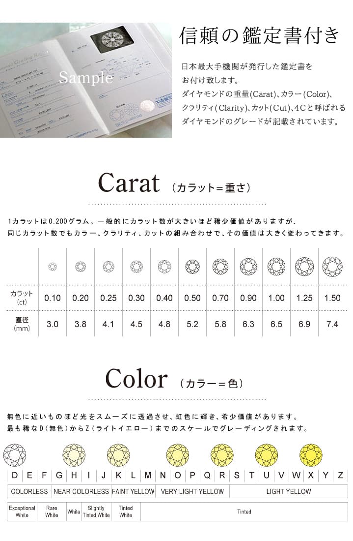 鑑定書付】プラチナ 一粒ダイヤモンド リング 婚約指輪 エンゲージ