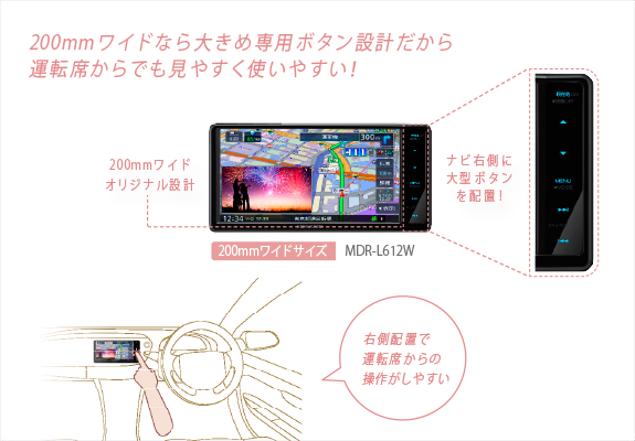 7V型200mmワイド AVナビゲーション 彩速ナビ MDR-L612W 音声操作対応