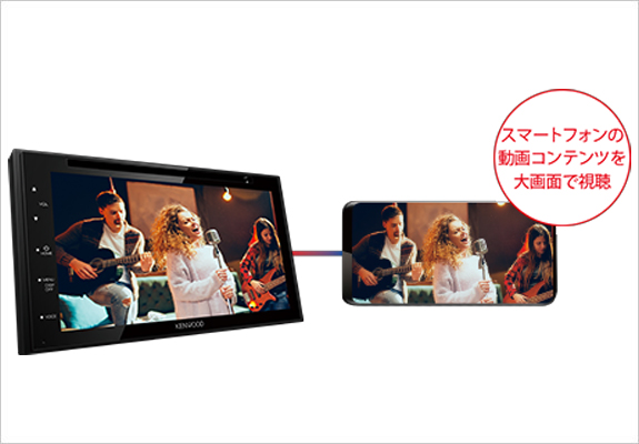 ディスプレイオーディオ DDX5020SR | JVCケンウッドストア