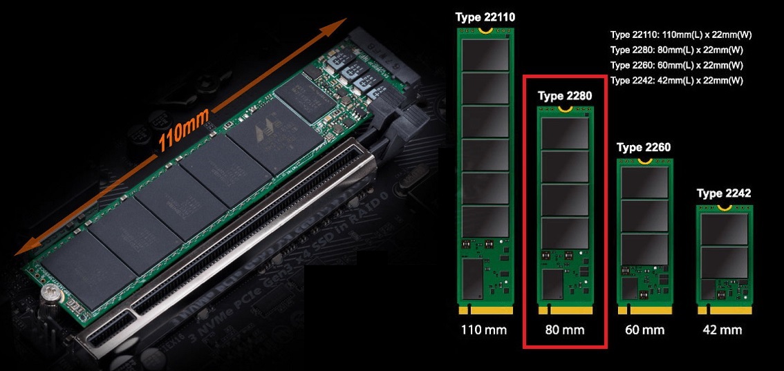 2025年】おすすめSSDまとめ。TLC/QLC型やPCIE4.0/5.0など最新SSD事情を