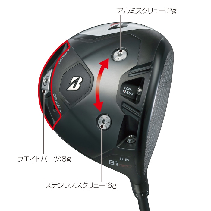 B1ST ドライバー | BRIDGESTONE GOLF -ブリヂストンゴルフ-