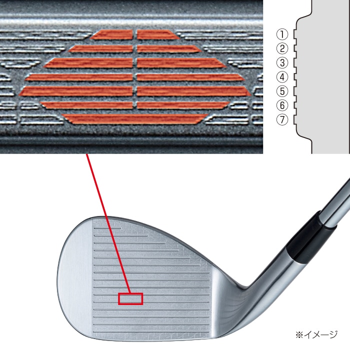 BRM2 HF ウエッジ | BRIDGESTONE GOLF -ブリヂストンゴルフ-