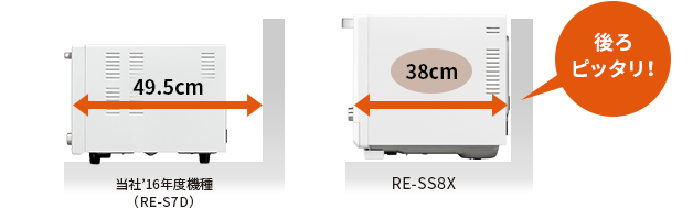 特長 | RE-SS8X | オーブン・電子レンジ：シャープ