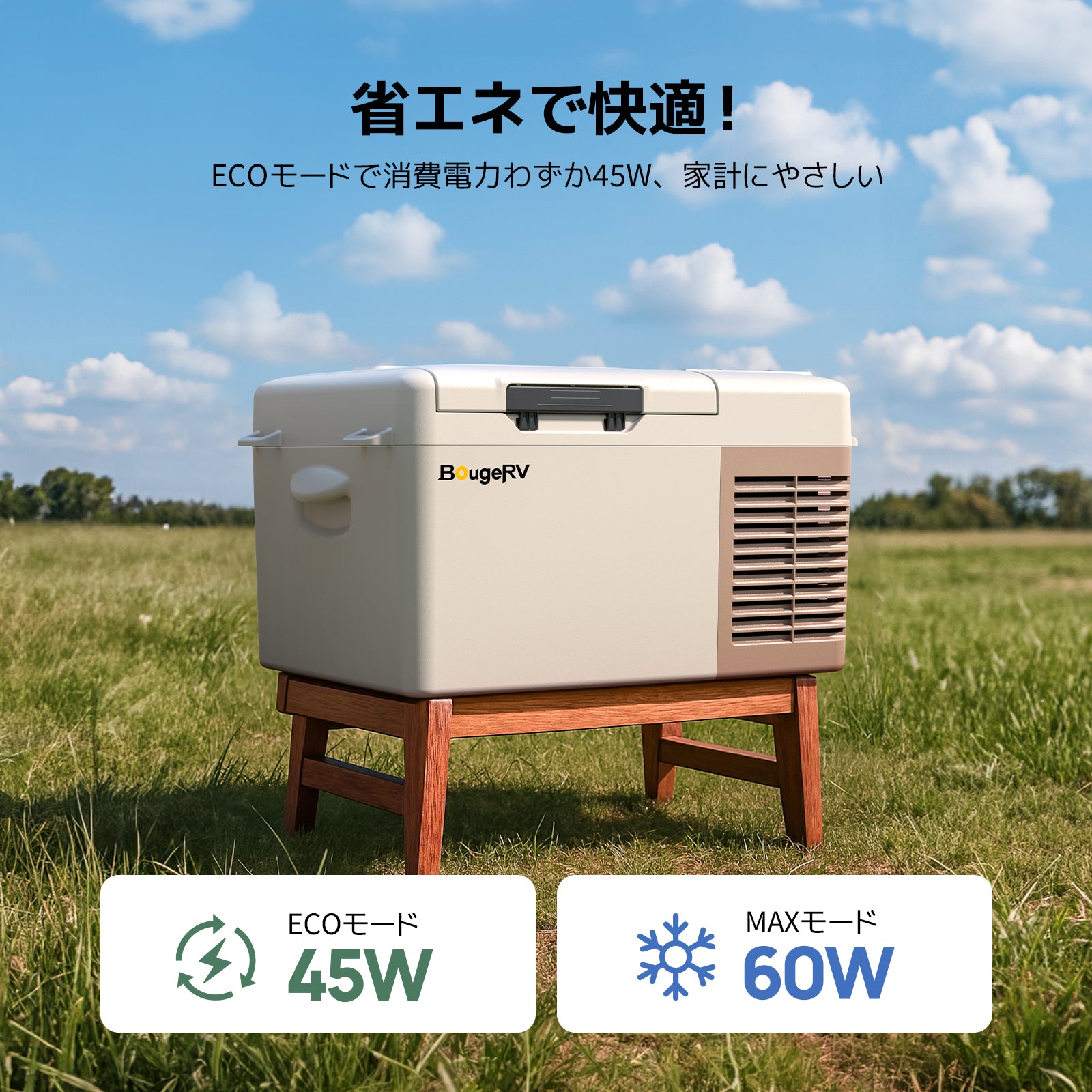 BougeRV CLB 9L ポータブル冷蔵庫 – BougeRV JP