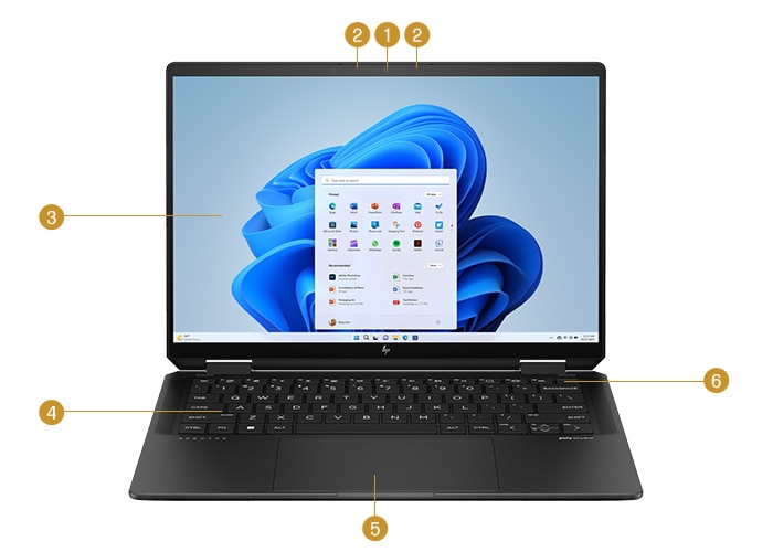 HP Spectre x360 14-eu 製品詳細 - ノートパソコン | 日本HP