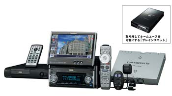 カロッツェリア HDD［サイバーナビ］4機種を新発売 | 報道資料