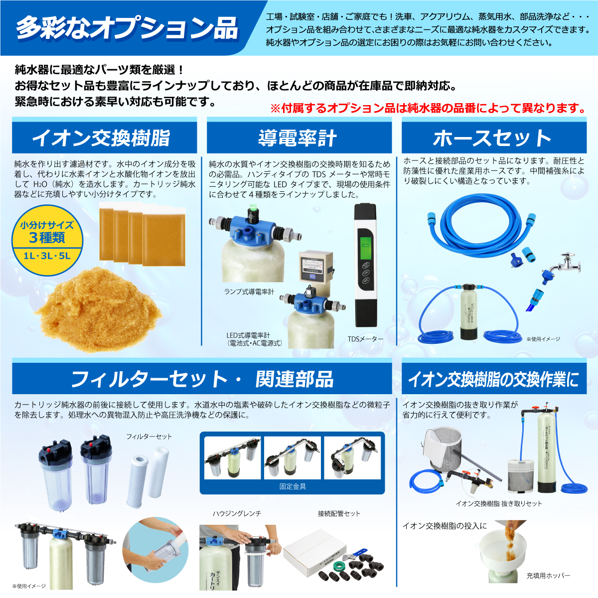 サンエイ化学 カートリッジ純水器 5L プロタイプ CPM-5 イオン交換樹脂