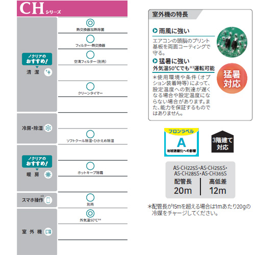 AS-CH255S+AO-CH255S｜株式会社ゼネラルルームエアコン[CHシリーズ][100V]