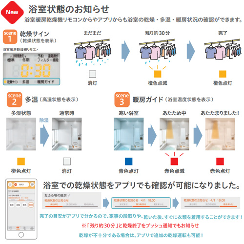 BDV-4106AUNC-BL｜ノーリツ浴室暖房乾燥機[温水式][天井埋込型]
