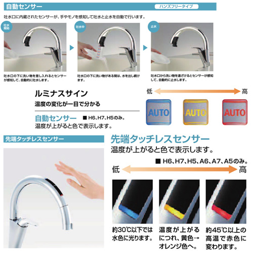 JF-NAH461SYN(JW)｜LIXILキッチン用蛇口 ナビッシュ[台][H6]