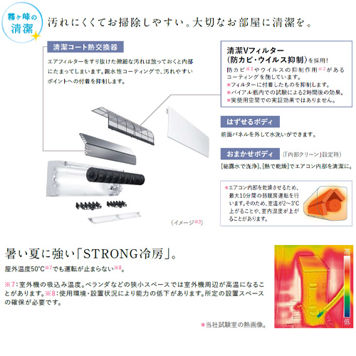 MSZ-GV4024S(W)｜三菱電機ルームエアコン[GVシリーズ][200V]