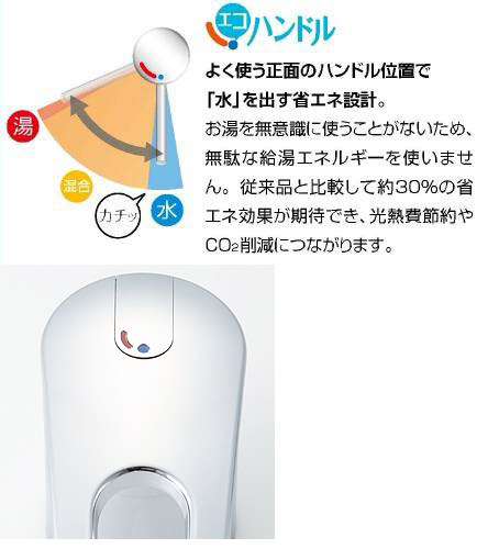 SF-810SYU｜LIXIL洗面用蛇口[台][ホース引出式シングルレバー洗髪
