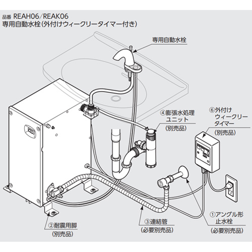 REAH06A11RSC12AH1K｜TOTO小型電気温水器 湯ぽっと[REAH06シリーズ