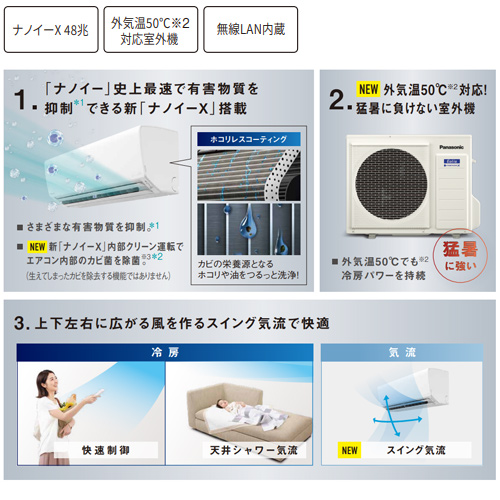 CS-362DJ2-W+CU-362DJ2｜パナソニック○ルームエアコン[Jシリーズ][200V]