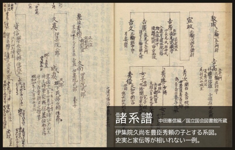 椿井文書を通してみる「偽系図」の世界 | 家系図作成の家樹-Kaju-