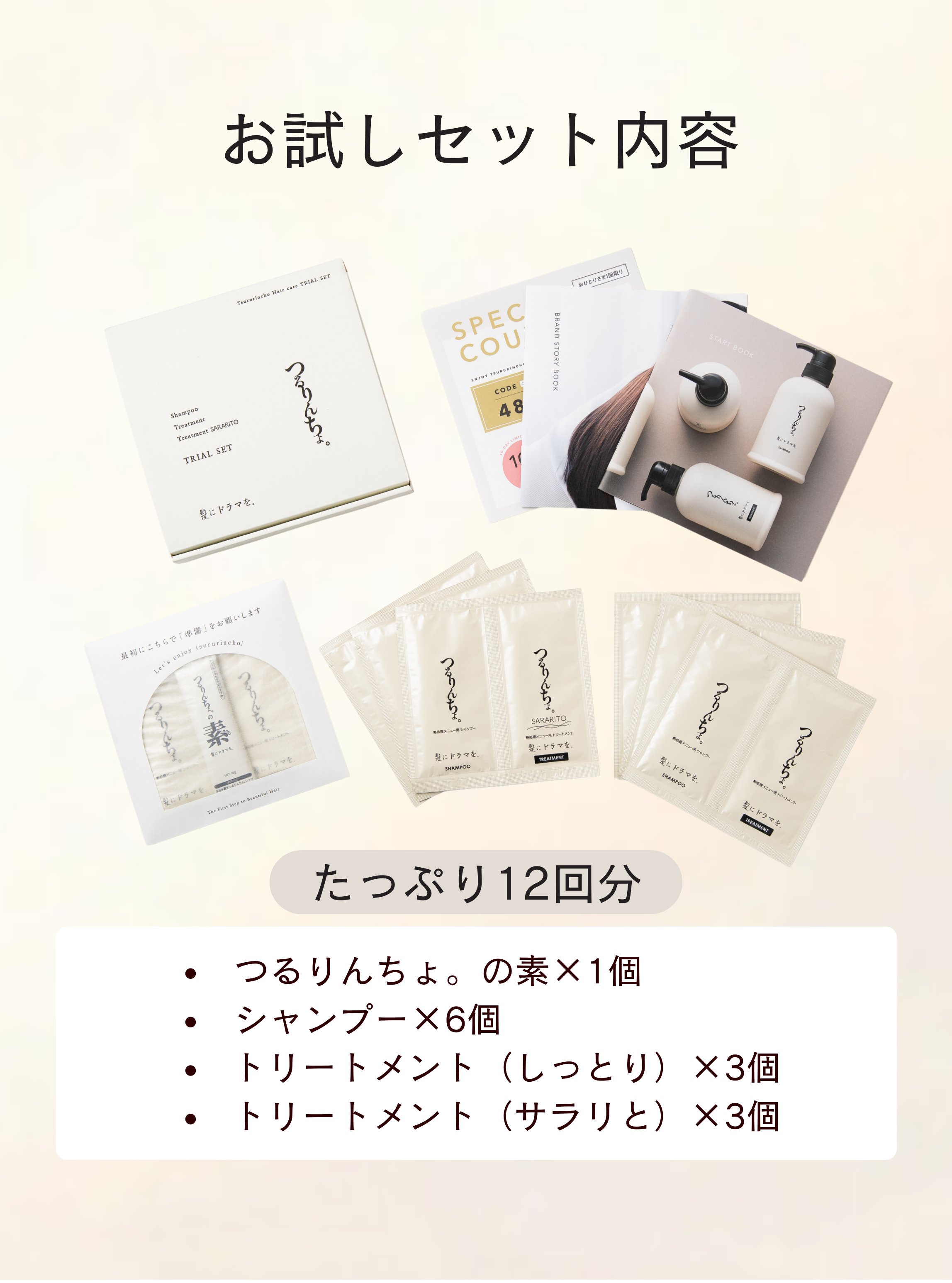 つるりんちょ。お試しセット（シャンプー＆2種類のトリートメント