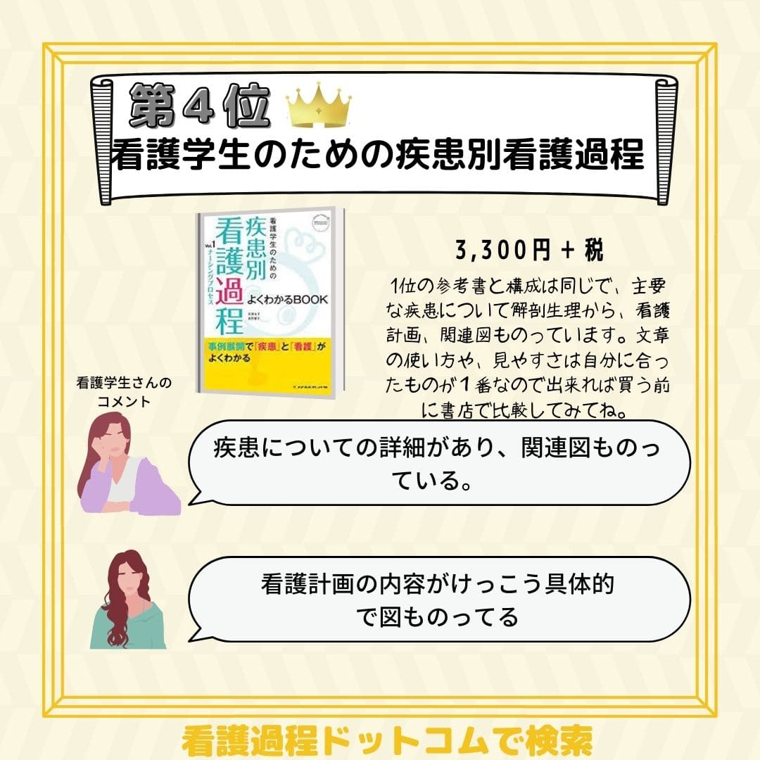 2023年最新】看護学生におすすめの参考書ランキング！選び方のポイント