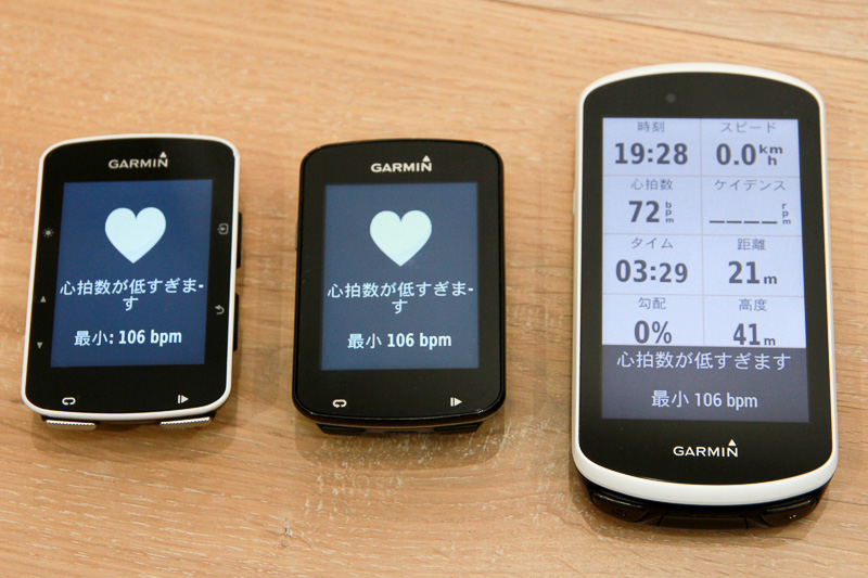 オッサンの保健体育】その8：合計約20万円!! 高級サイクル