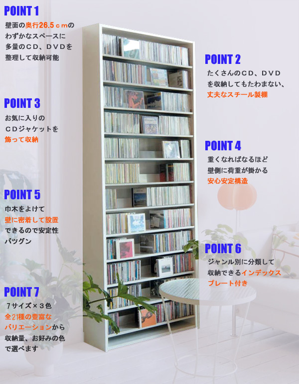 CDラック CDストッカー 最大CD924枚 DVD400枚 収納できる 壁面薄型