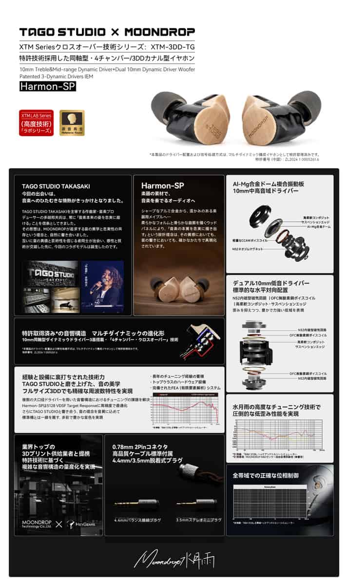 TAGO STUDIO × 水月雨（MO0NDROP)による夢のコラボ！約5万円で買える