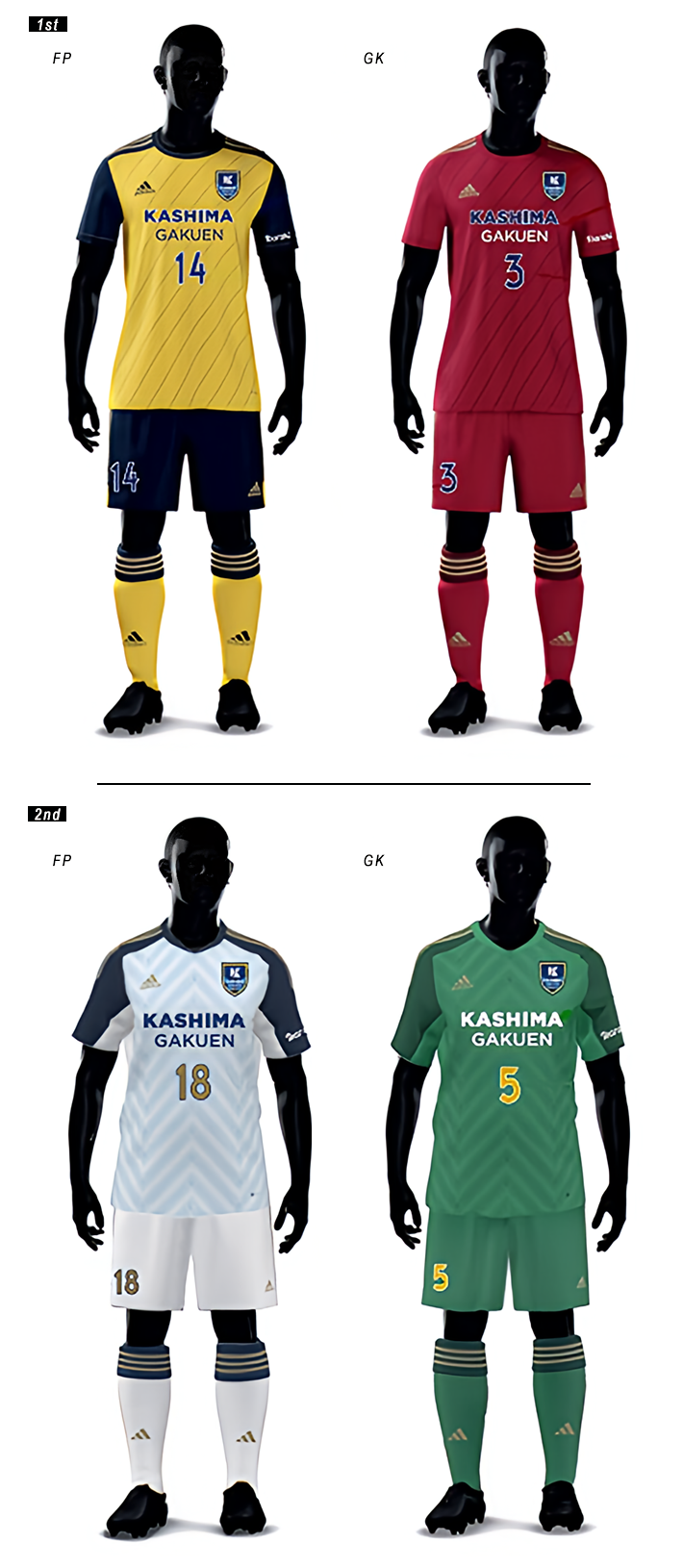 プロフィール – 鹿島学園高等学校サッカー部オフィシャルサイト