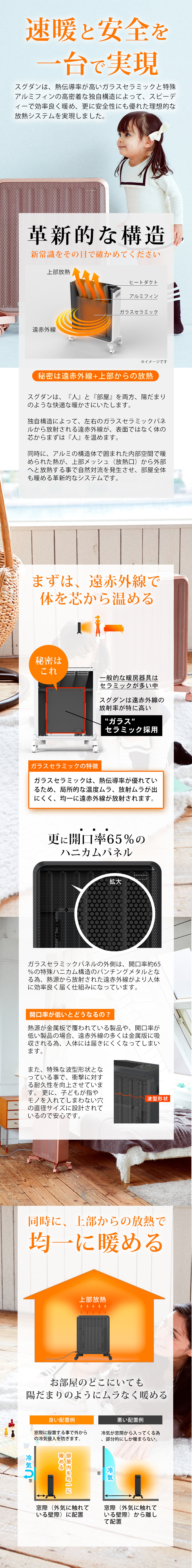 ケノンヒーター スグダン 公式店 パネルヒーターに革命。遠赤外線＋