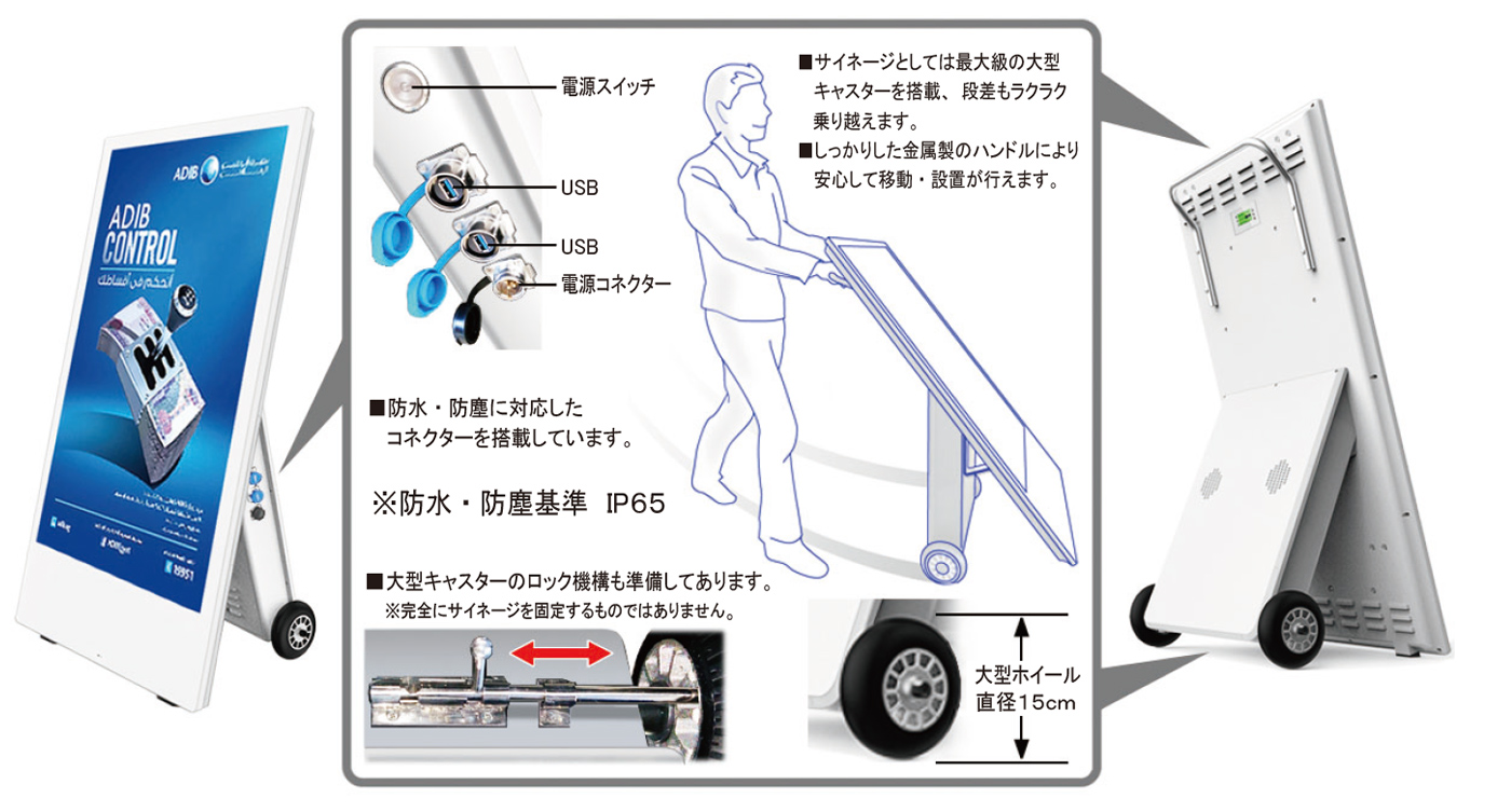 屋外向けデジタルサイネージ 43WH1(PF43HL1) | ケイアイシー