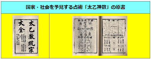 占術紹介・卜占編｜風水師黒門