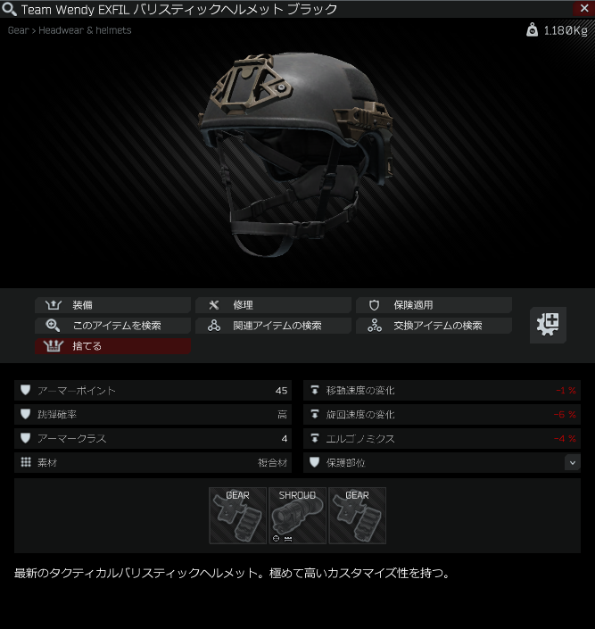 タルコフ】バイザーが付けられるヘルメットまとめ【ヘルメット別