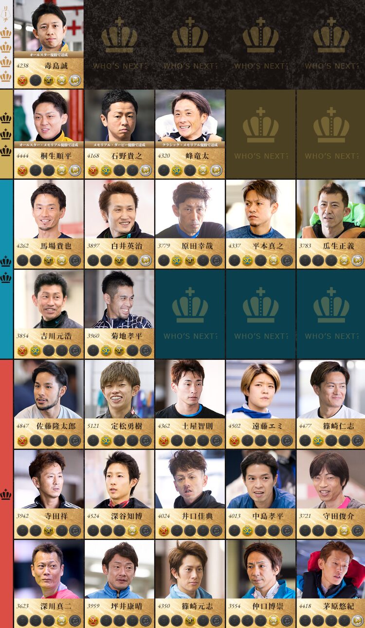 激ムズ！？555キャンペーンに参加して純金1g入りカードを掴み取ろう