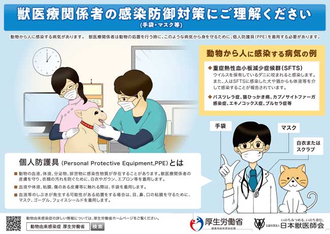 厚生労働省 獣医療関係者における動物由来感染症予防対策啓発ポスター
