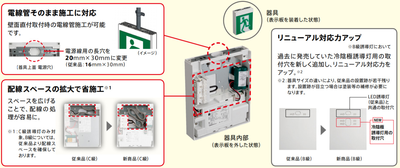 KSH10151H 1EL + S1-1091S || 一般形LED誘導灯 三菱電機【C級(10形