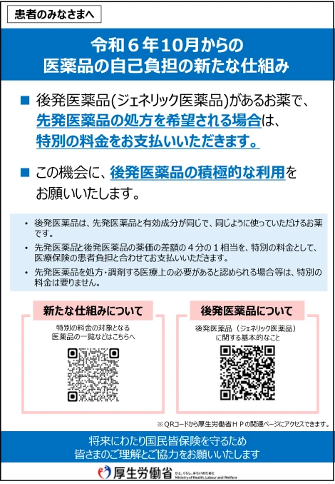 療養担当規則・施設基準のウェブサイト掲示ルール解説｜チェックリスト