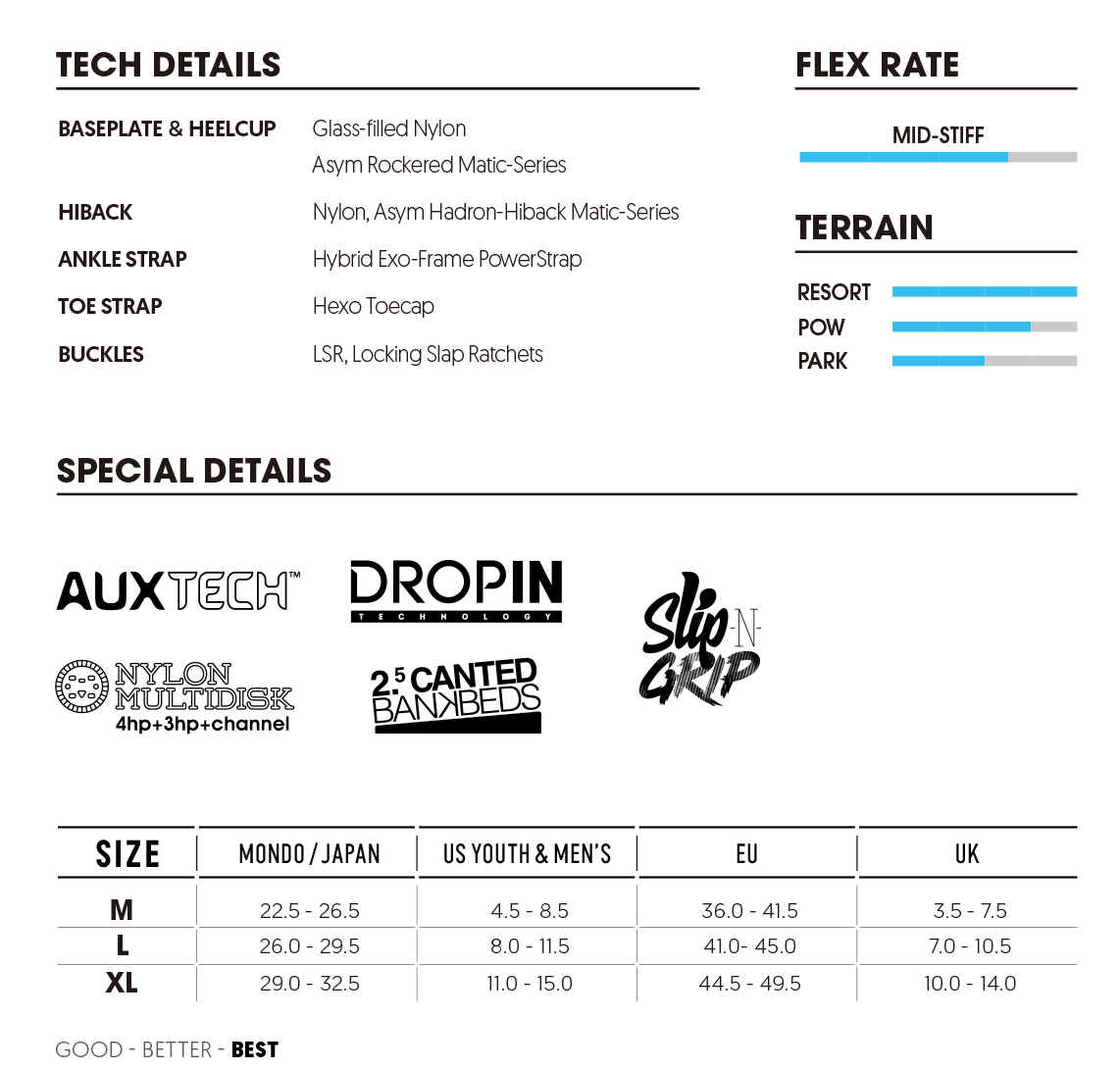 □ Nidecker □ Supermatic Bindings 2023-24 / Black - LADE STORE