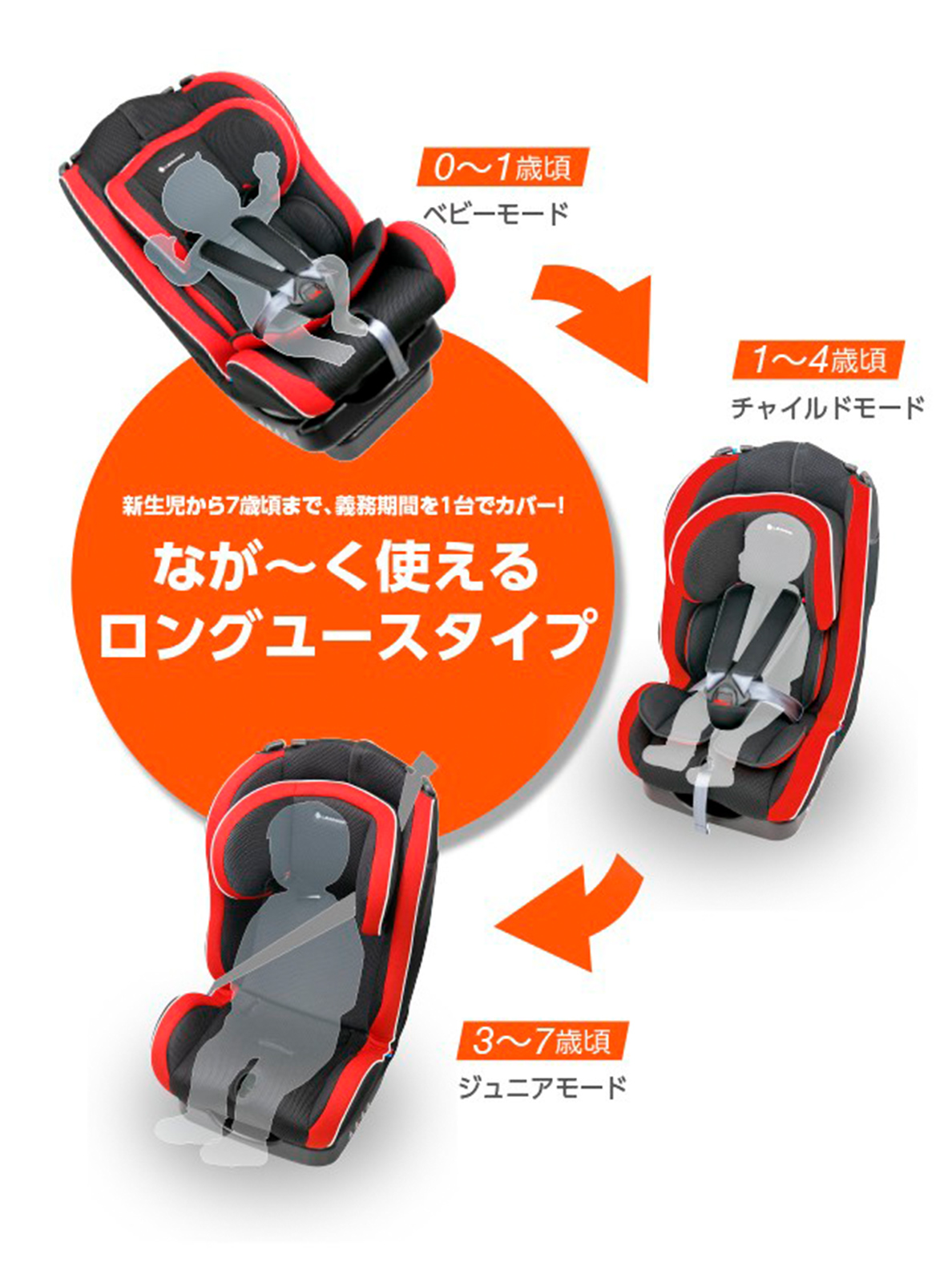 サポート - リーマン公式オンラインショップ 