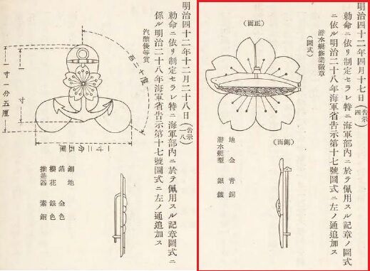 海軍潜水学校練習生修行徽章 : サルナシの掘り掘り日記 ～越後黄金山の