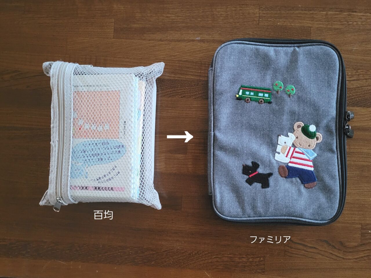 ファミリア」のマルチケースを神戸市のふるさと納税で✨ : OL happyaa