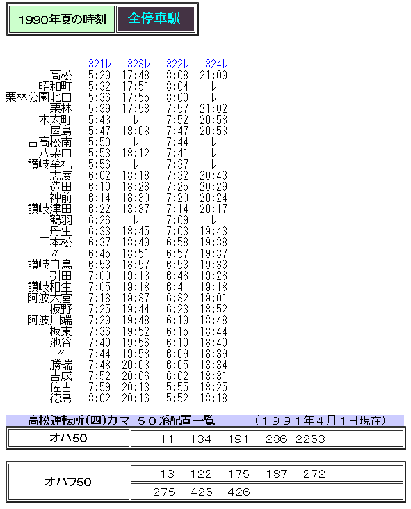 ☆ 高徳線 客車列車末期の時刻 : Rail・Artブログ