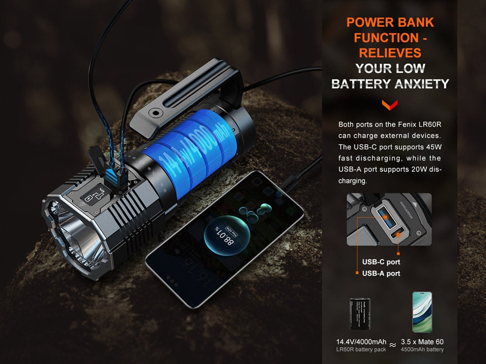 Fenix LR60R 21,000 Lumen Long-Range Rechargeable Flashlight