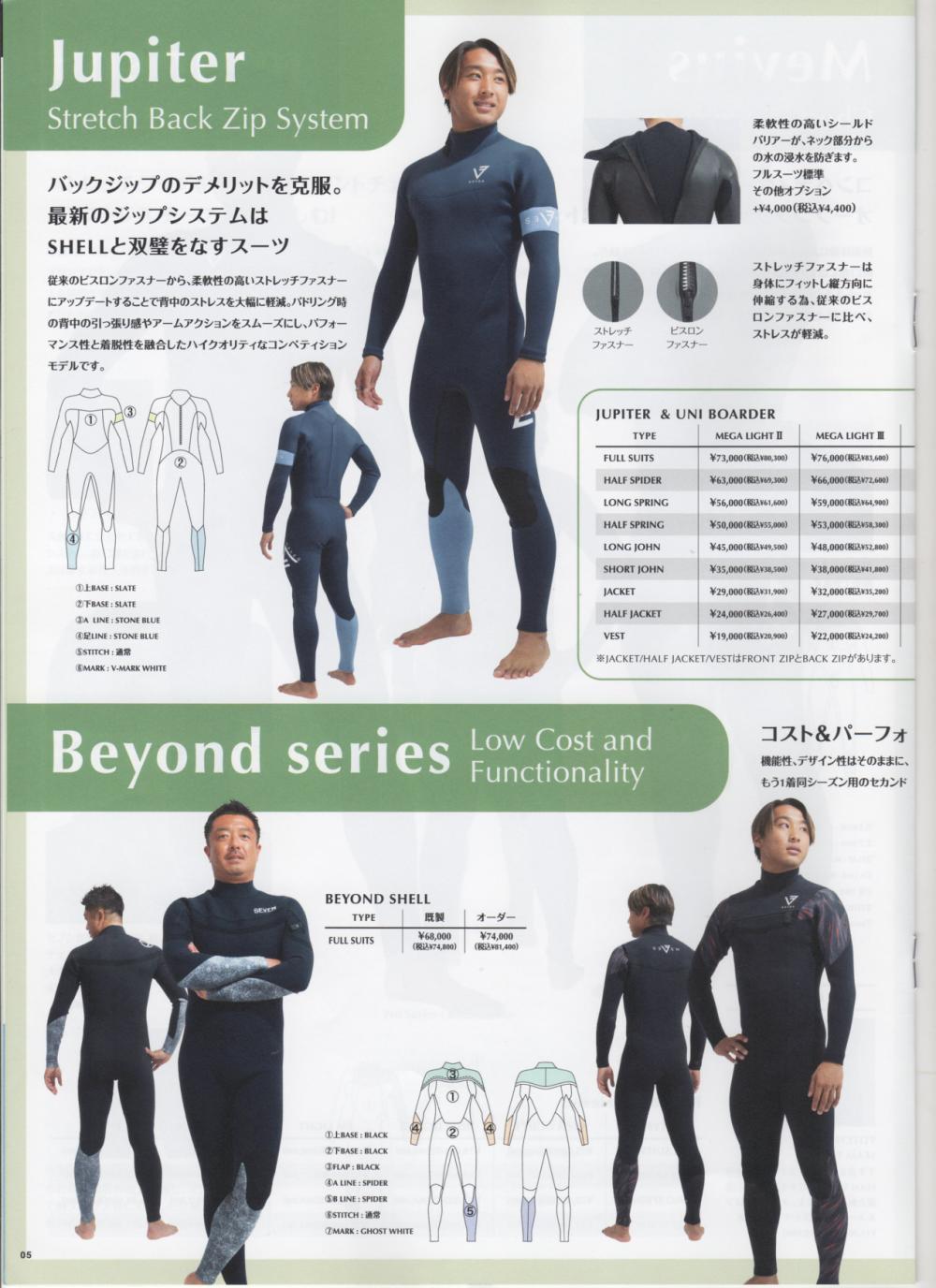 ウェットスーツ｜WET SUIT