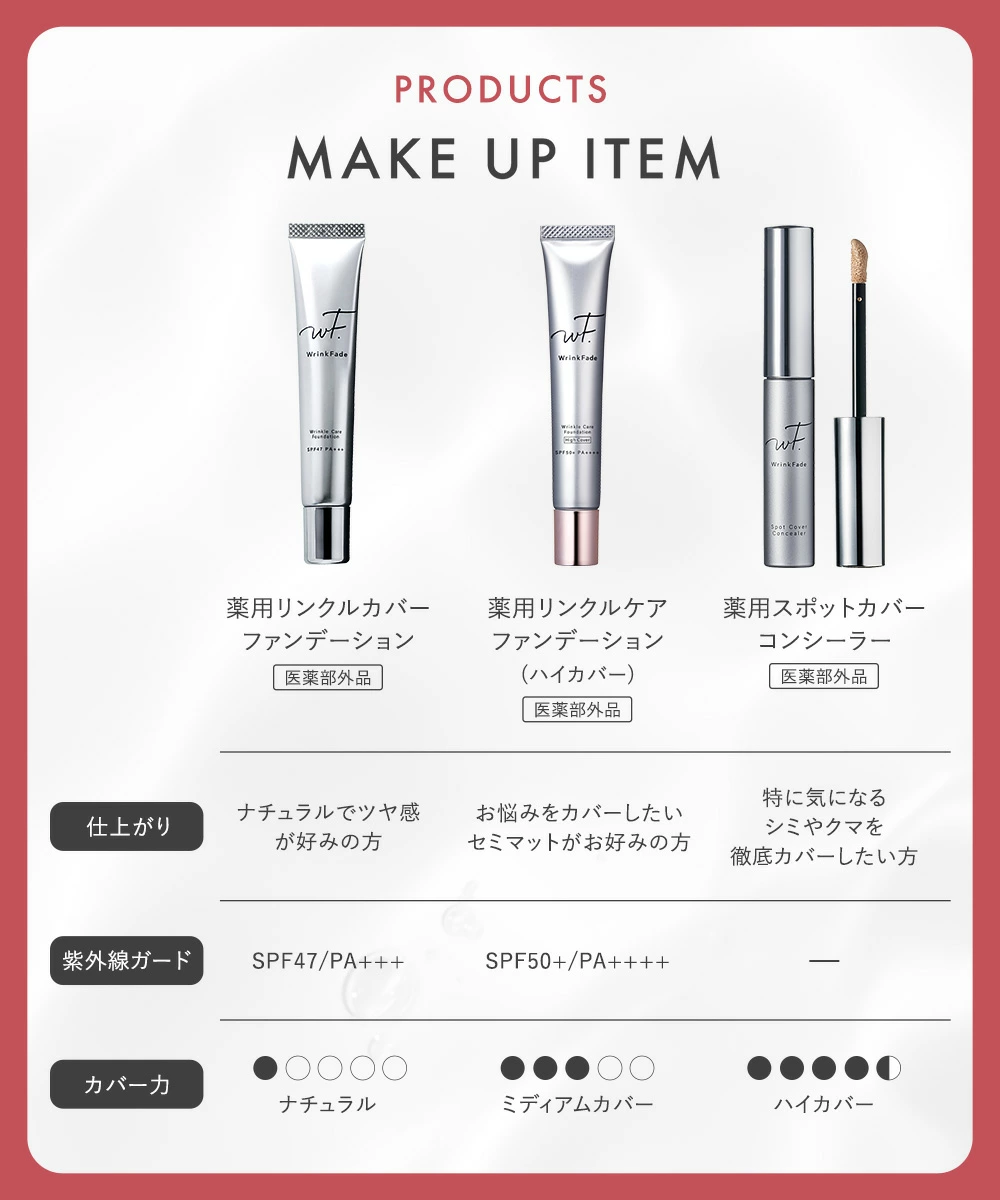 送料無料】WrinkFade(リンクフェード) 薬用リンクルケア