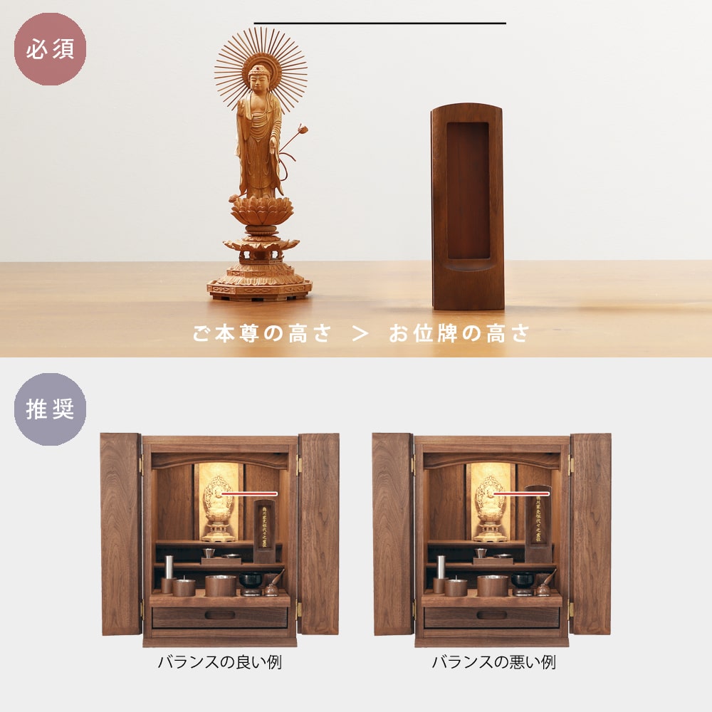 モダン スタンド掛け軸 真言宗 十三仏 | 本尊・脇侍の通販