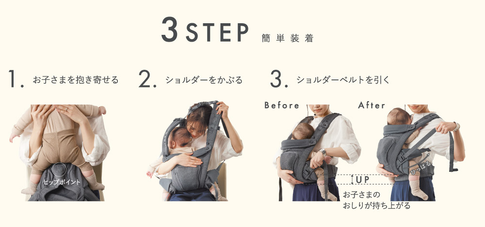 PULUA BABY CARRIER プルア ベビーキャリア – 抱っこ紐のラッキー