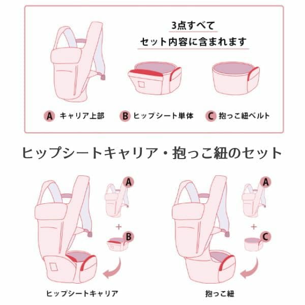 ミキハウスコラボのポグネーとNO.5neoの違いは？メリット・デメリット