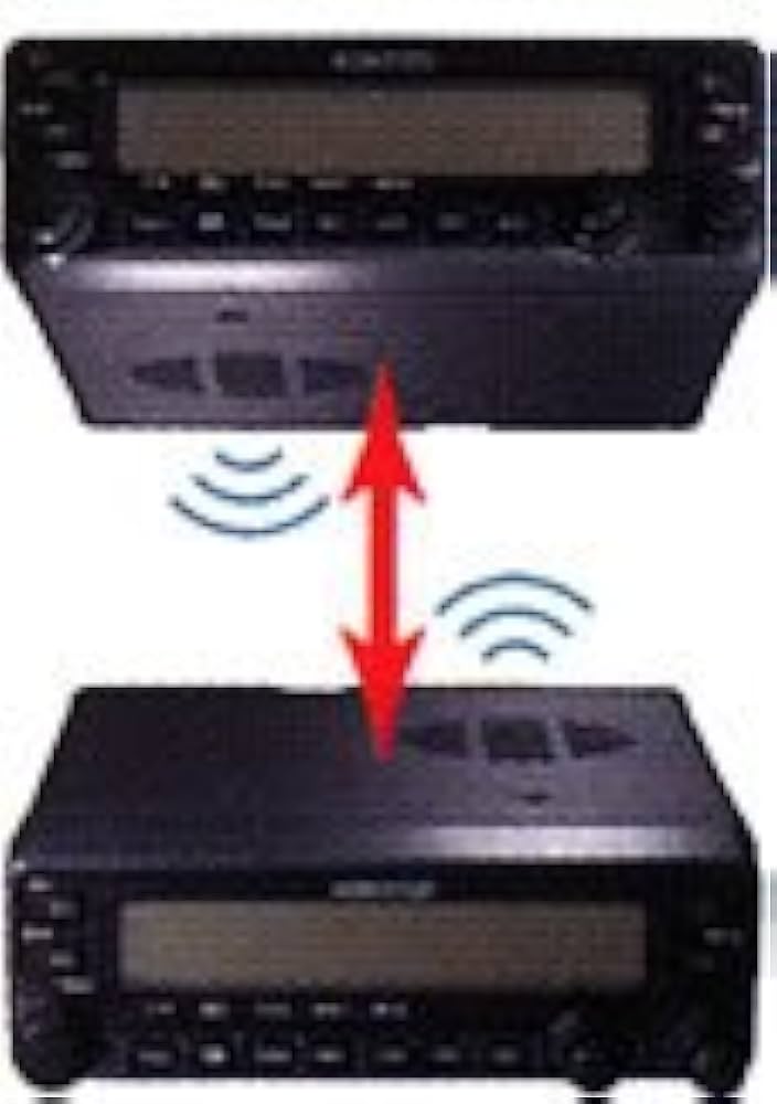 Amazon | KENWOOD (ケンウッド) TM-V71 144/430MHz帯デュアルバンド