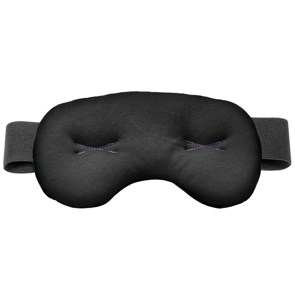 Amazon.com: Brownmed Eye Pillow - Compression Eye Mask for
