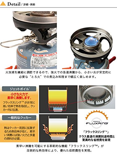 Amazon | JETBOIL(ジェットボイル) JETBOIL MiniMO (ジェットボイル