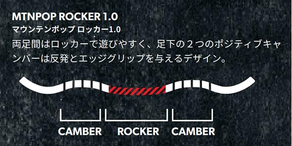 Amazon | ROME SDS（ローム） メンズ CHEAP TRICK AT チープ トリック