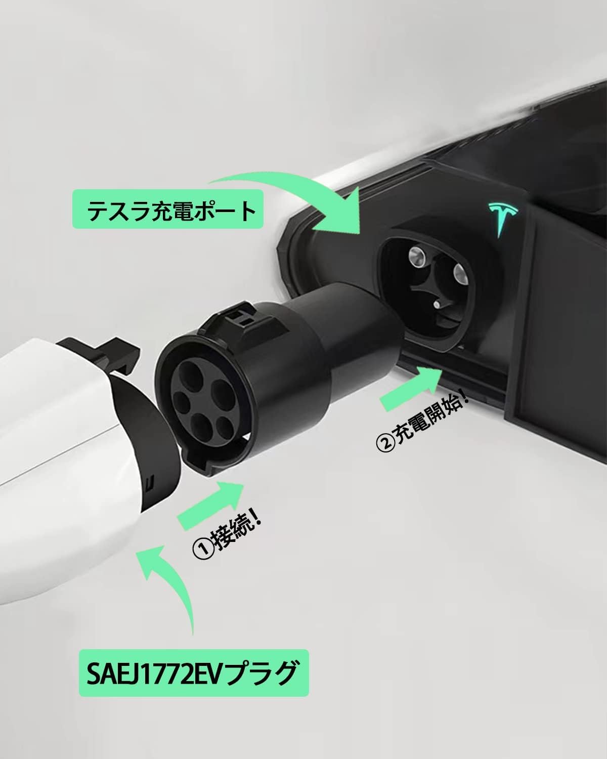 Amazon | アダプター J1772からTesla充電アダプタ 電気自動車変換