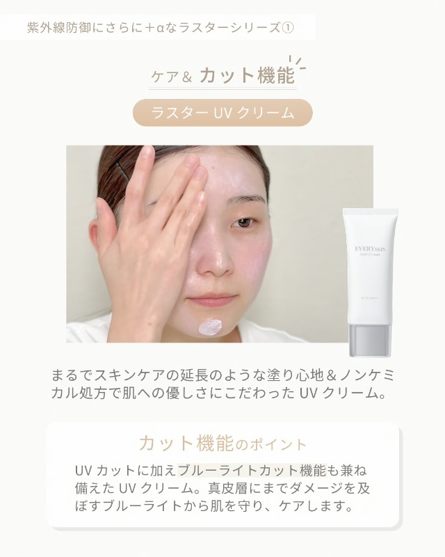 Amazon.co.jp: EVERYSKIN ラスター UVクリーム (SPF30 PA+++ / 35g
